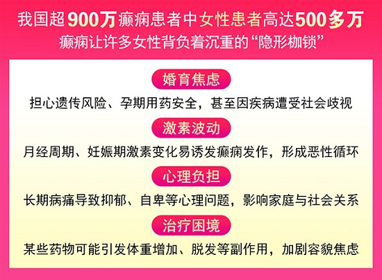 【3.8女神节特别行动】3月8日，詹伟华院长领衔癫痫病多学科会诊，助力患者重获健康新生